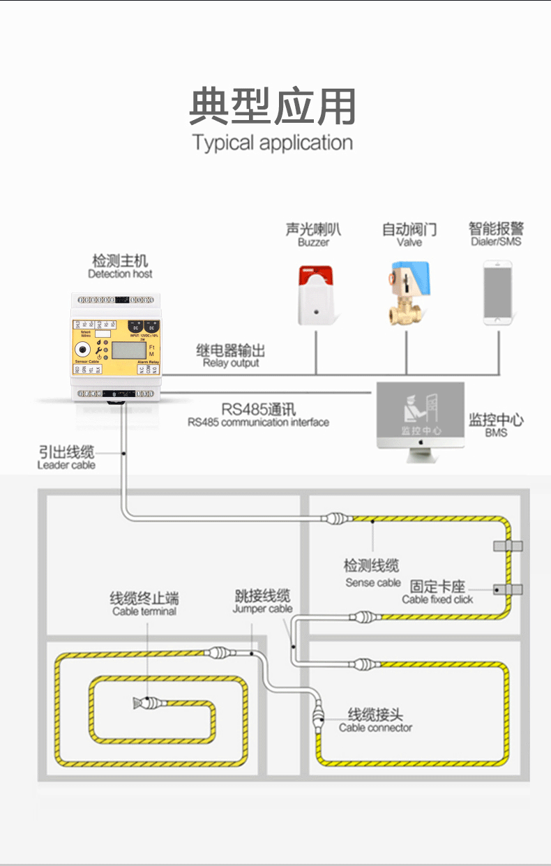 SPD-PC3定位側(cè)漏控制器,定位側(cè)漏控制器,側(cè)漏控制器 SPD-PC3定位側(cè)漏控制器,定位側(cè)漏控制器,側(cè)漏控制器