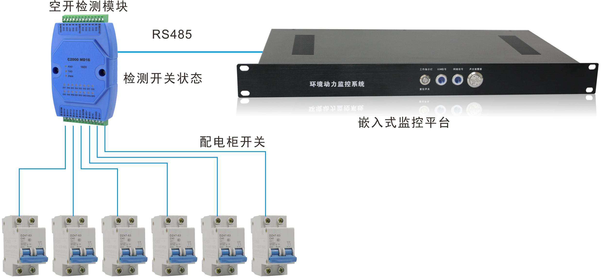 SP2208空開檢測(cè)儀/八路開關(guān)量接口，空開檢測(cè)儀