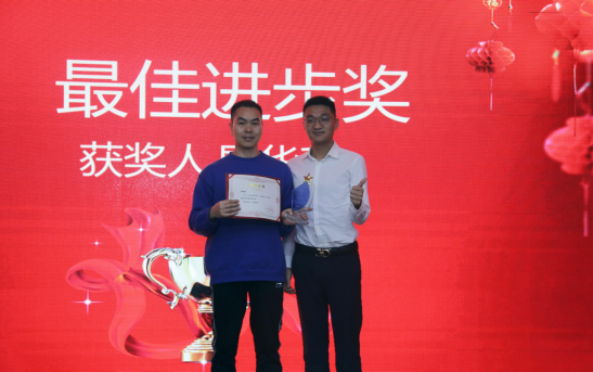 共慶吉年，共揚風帆| 斯必得公司2022迎春年會隆重舉辦
